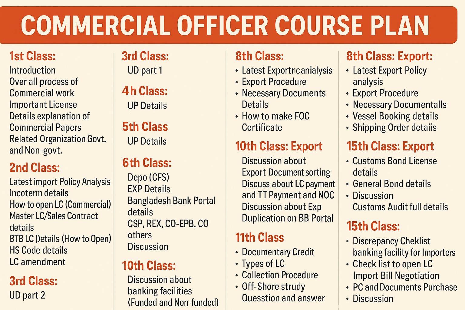 Smart Commercial Traning